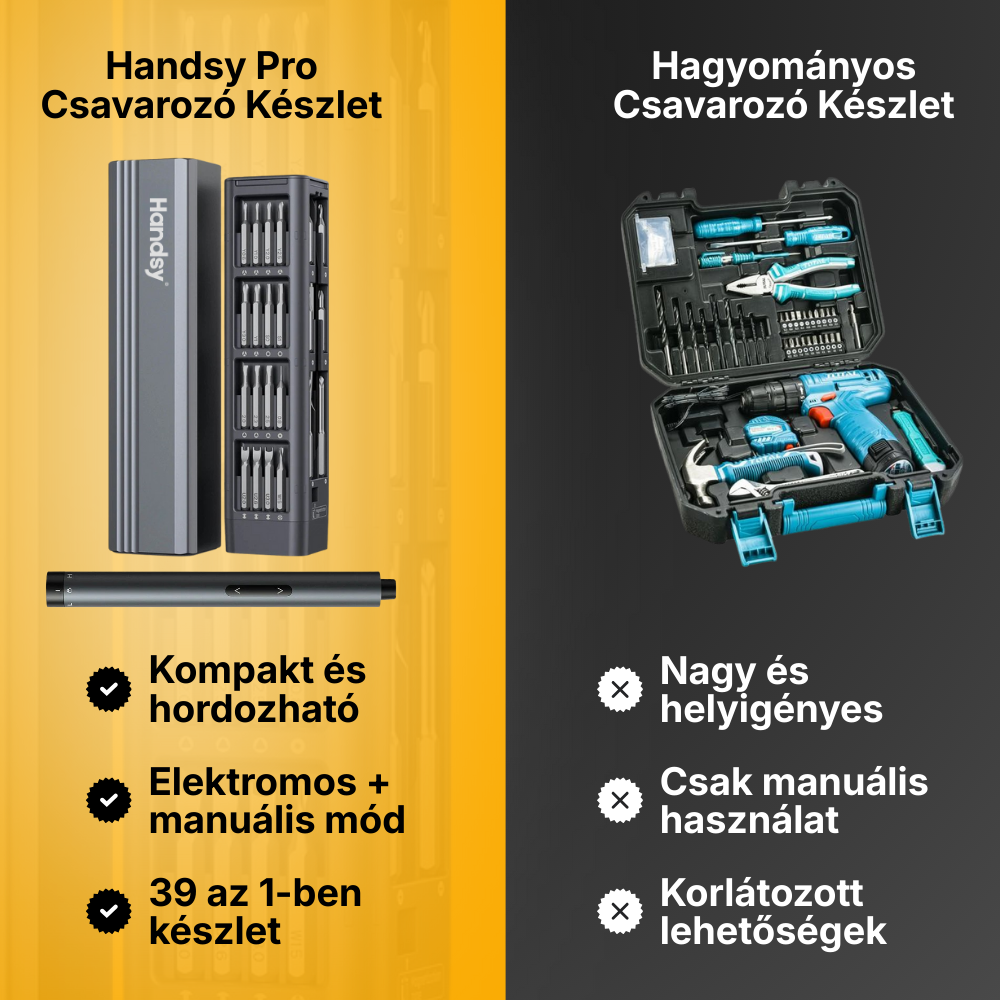 Handsy Pro – Precíziós Elektromos Csavarozó Készlet